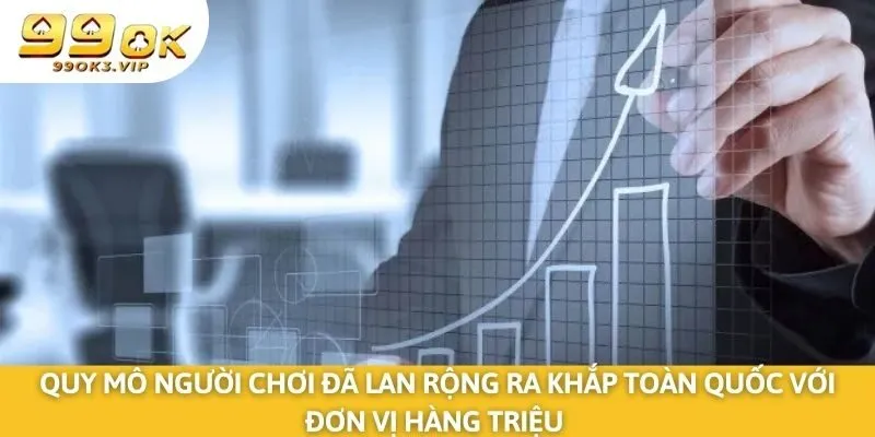 Quy mô người chơi đã lan rộng ra khắp toàn quốc với đơn vị hàng triệu